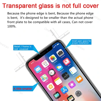 2 Pc-uri Pentru iphone 5 6 7 8 Plus Sticla Temperata pentru iPhone XS XR 11 Pro Max Ecran Protector de Sticlă pentru iPhone SE 2020