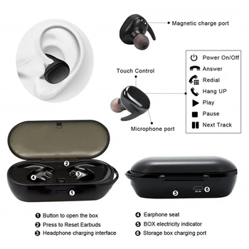 Y30 TWS Căști fără Fir Bluetooth Touch Control Sport Căști Impermeabil Muzica Microfon Căști Funcționează Pe Toate Smartphone-uri